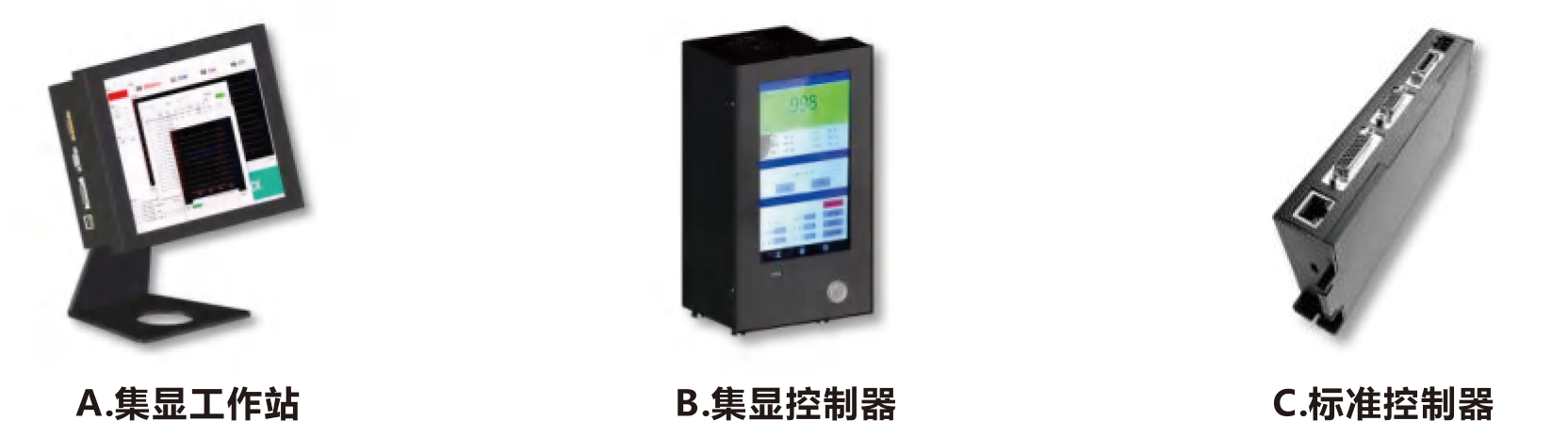 控制器(集顯工作站、集顯控制器、標(biāo)準(zhǔn)控制器)